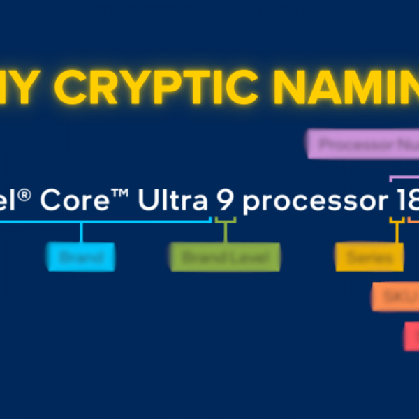 THE TRUTH BEHIND THE COMPUTER HARDWARE NAMES: WHY IT’S GETTING HARDER TO…