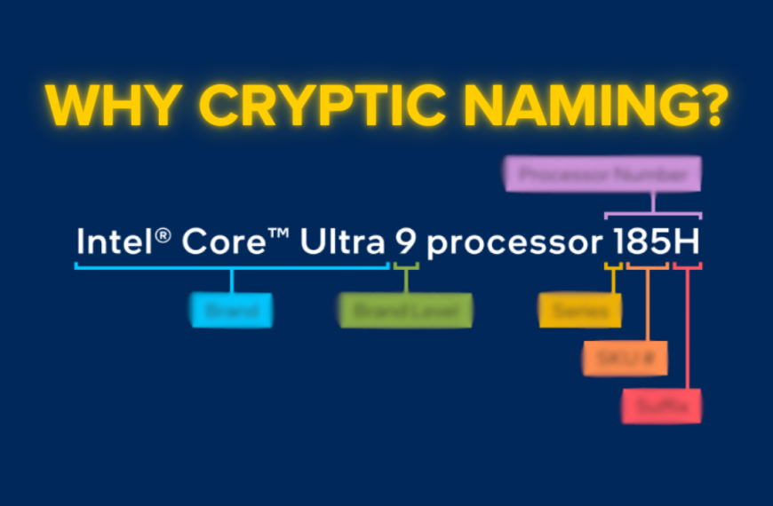 THE TRUTH BEHIND THE COMPUTER HARDWARE NAMES: WHY IT’S GETTING HARDER TO UNDERSTAND?