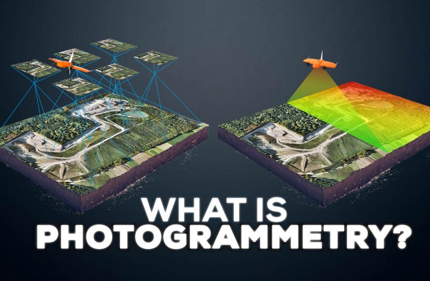 Photogrammetry: Turning Photos into 3D Magic